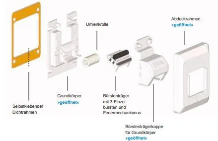 ESM Sanierungsgurtführung 4 - teilig - ohne Gurtausbau - Jalousiene Ersatzteile - Shop