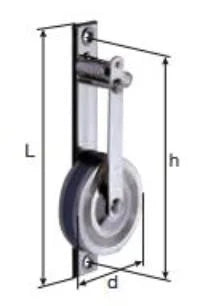 Aufschraub - Gurtwickler - Jalousiene Ersatzteile - Shop