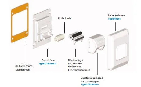 ESM Sanierungsgurtführung 3 - teilig - mit Gurtausbau - Jalousiene Ersatzteile - Shop