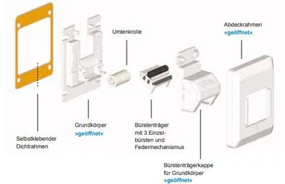ESM Sanierungsgurtführung 4 - teilig - ohne Gurtausbau - Jalousiene Ersatzteile - Shop